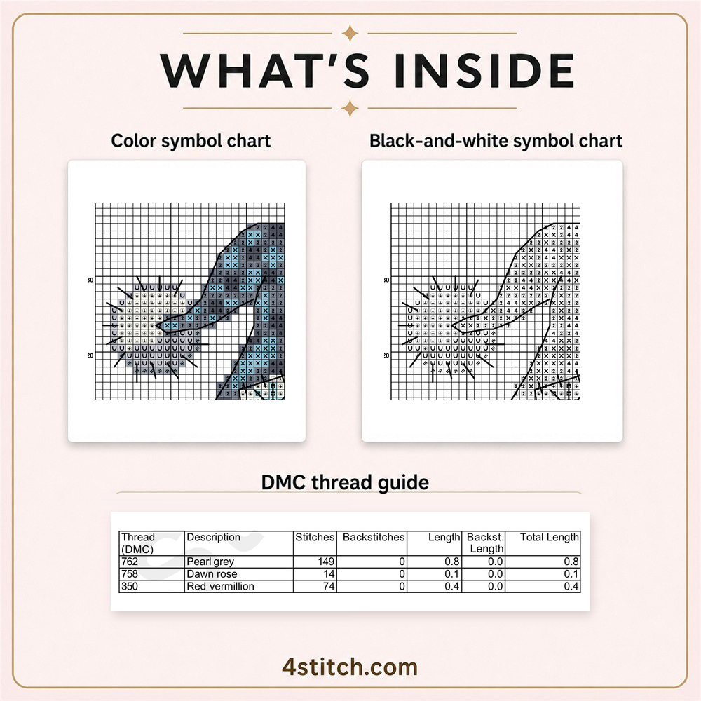 Protected partial color and black-and-white symbol charts with the first three DMC thread-guide rows for Gingerbread and Candy Cane Winter Gnome.