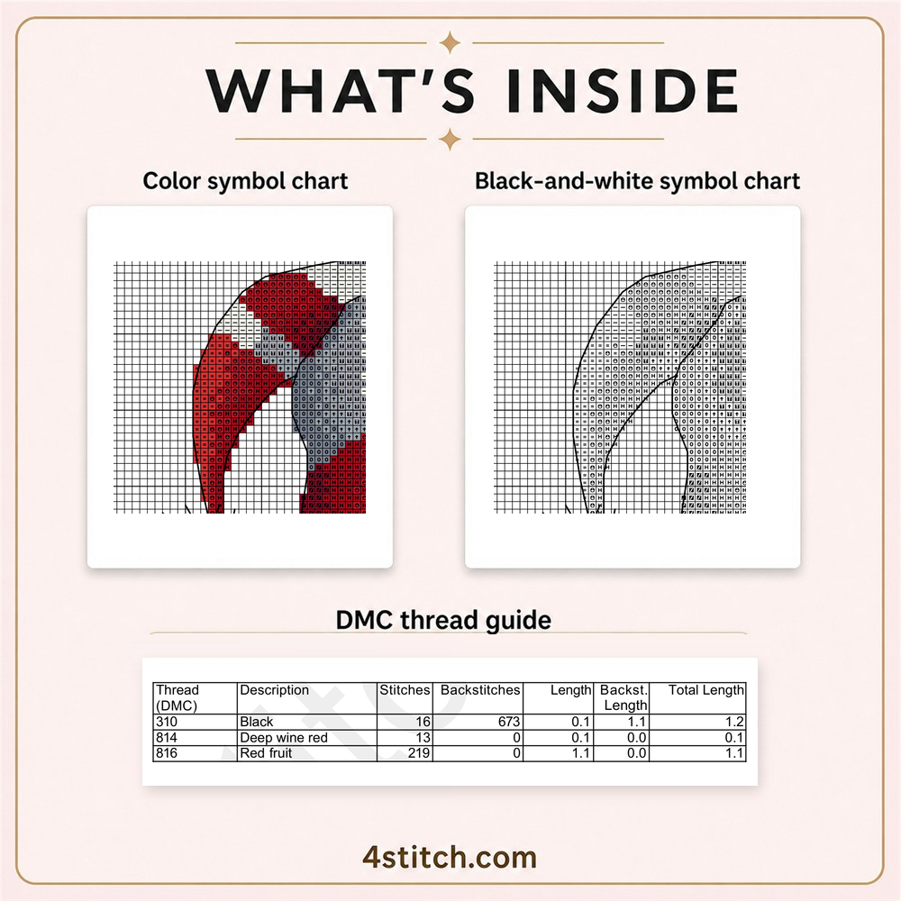 Partial color and black-and-white symbol charts and the first three DMC thread-guide rows for the Snowman Christmas Gnome.