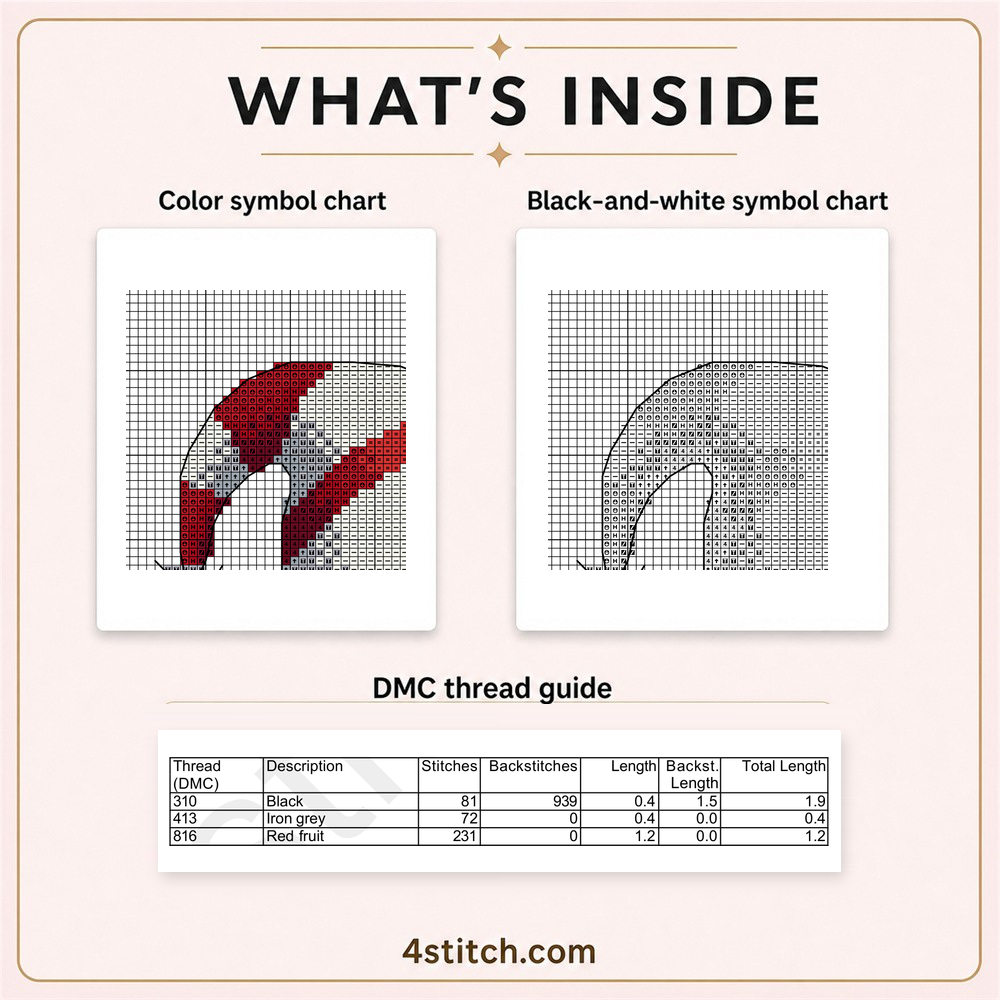 Partial color and black-and-white symbol charts and the first three DMC thread-guide rows for the Sledding Christmas Gnome.