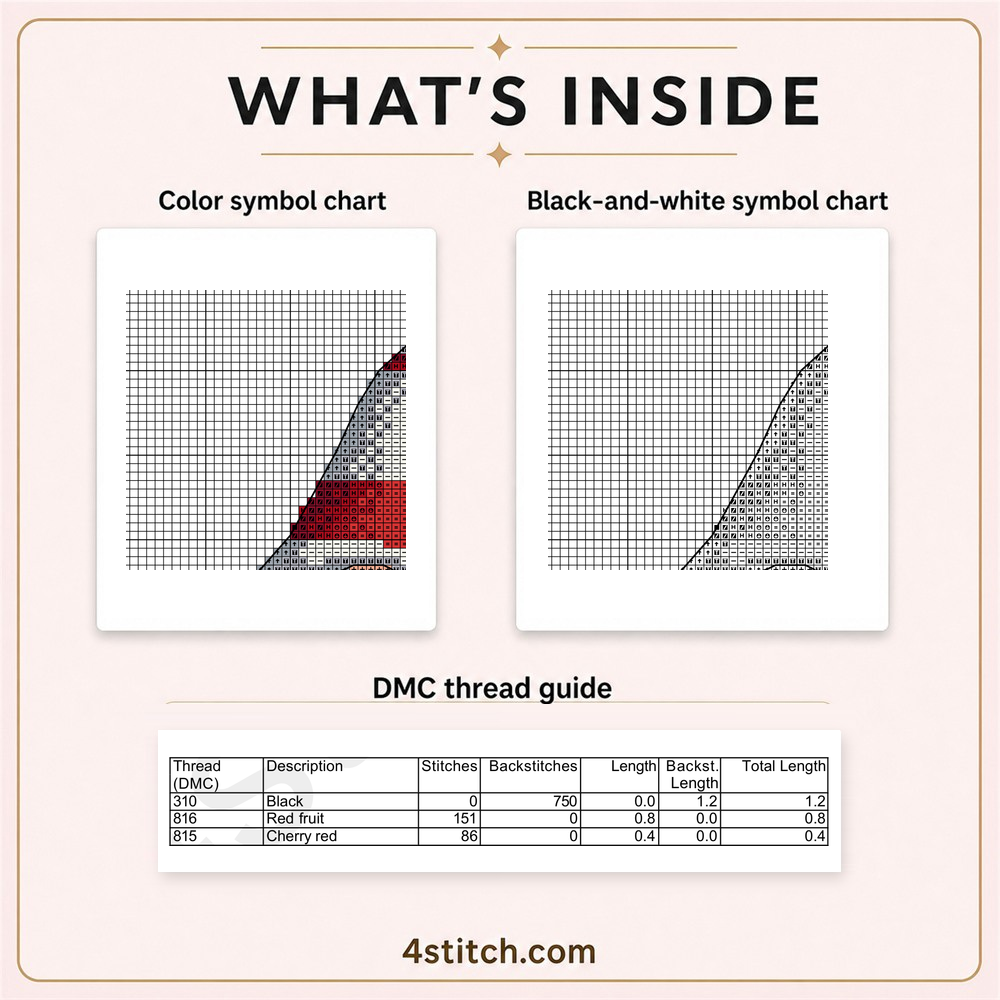 Partial color and black-and-white symbol charts and the first three DMC thread-guide rows for the Ice Skating Christmas Gnome.