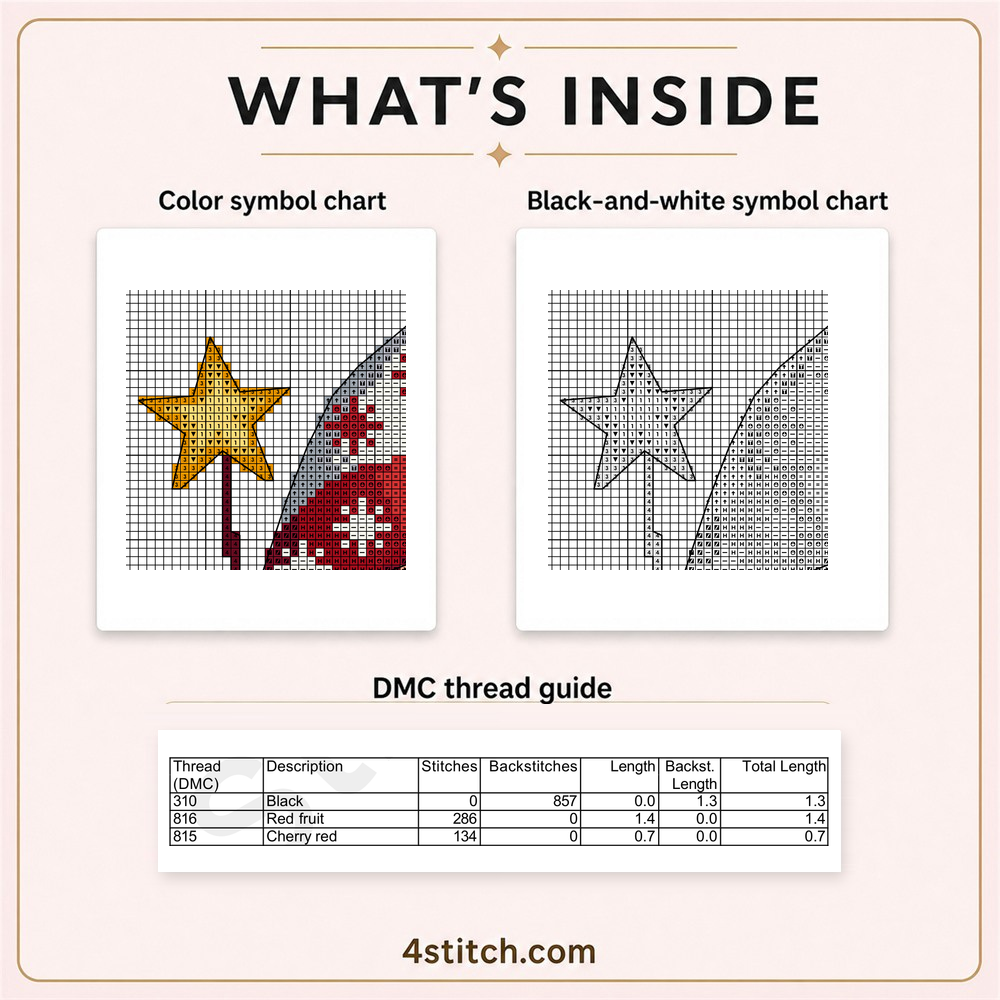 Partial color and black-and-white symbol charts and the first three DMC thread-guide rows for the Christmas Star Gnome.