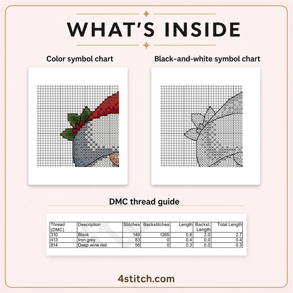 Partial color and black-and-white symbol charts and the first three DMC thread-guide rows for the Santa Gifts Gnome.