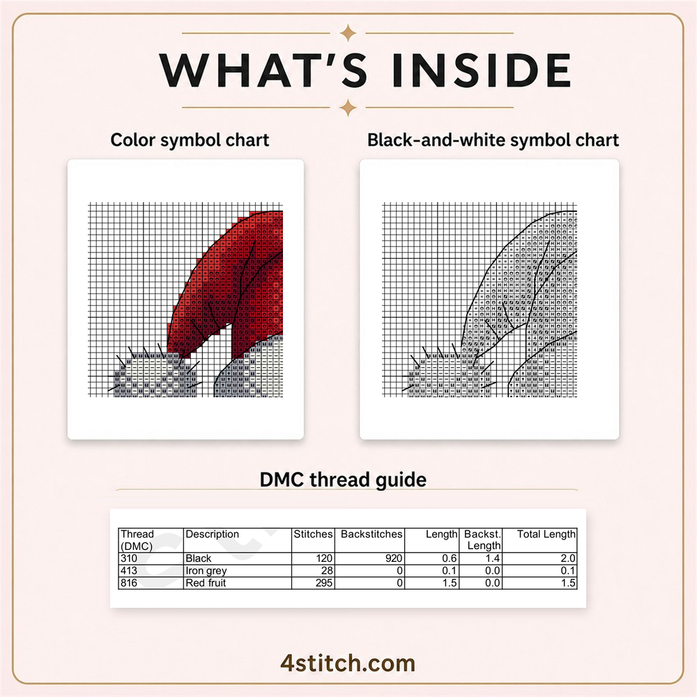 Partial color and black-and-white symbol charts and the first three DMC thread-guide rows for the Santa Stocking Gifts Gnome.