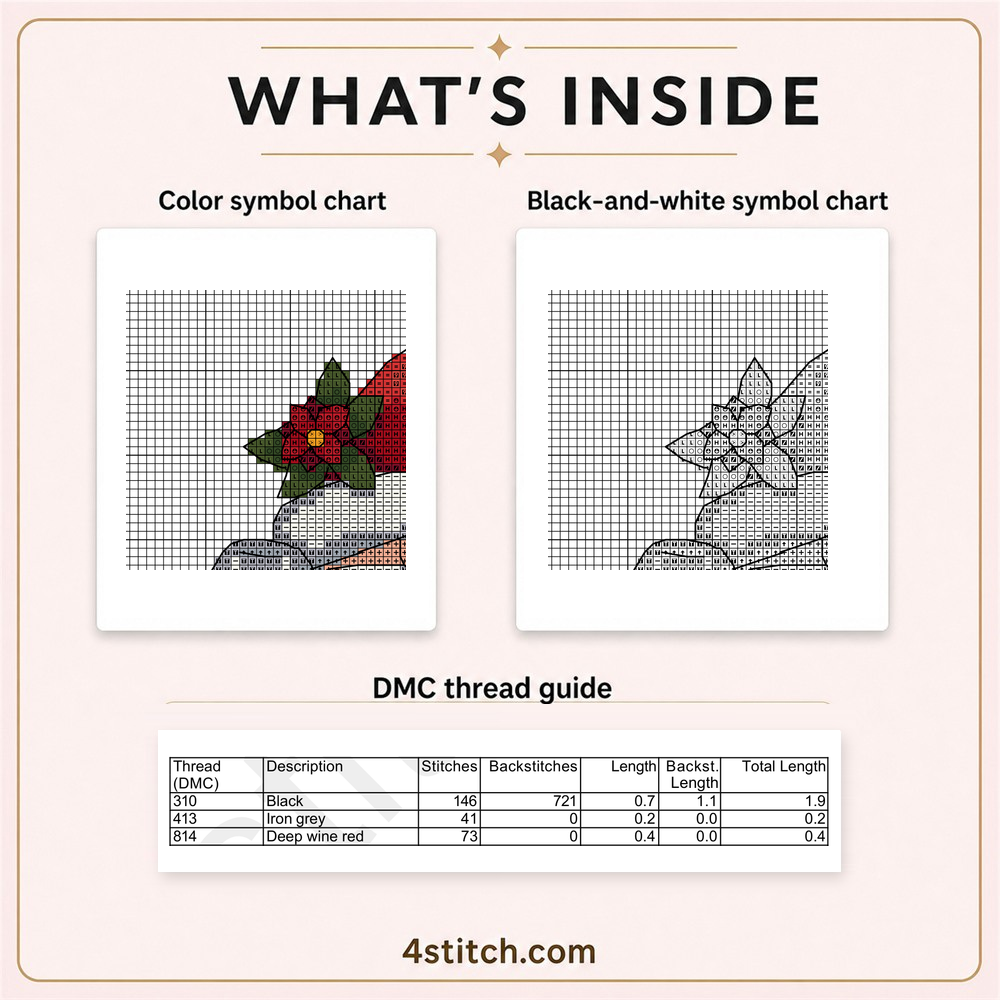 Partial color and black-and-white symbol charts and the first three DMC thread-guide rows for the Wine Glass Santa Gnome.