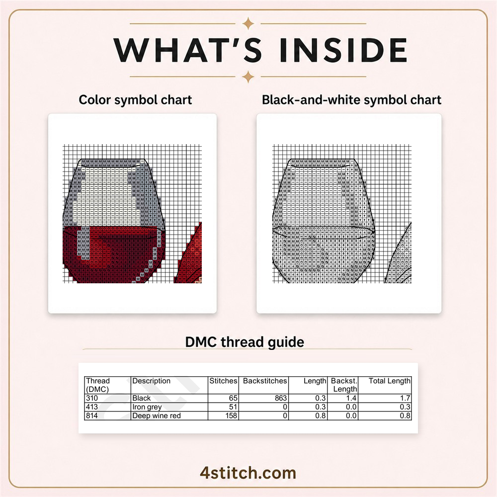 Protected partial color and black-and-white symbol charts with the first three DMC thread-guide rows for Christmas Toast Santa Gnome.