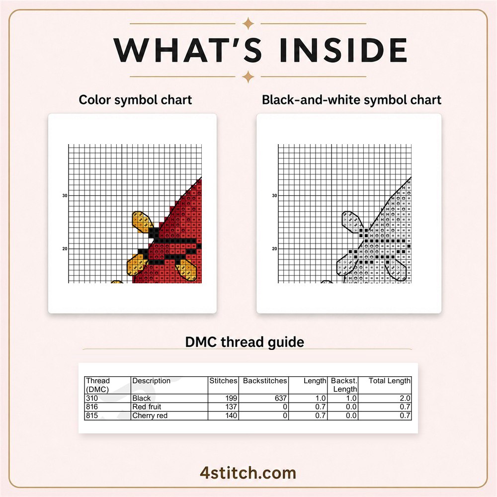 Protected partial color and black-and-white symbol charts with the first three DMC thread-guide rows for Christmas Light Hat Gnome.
