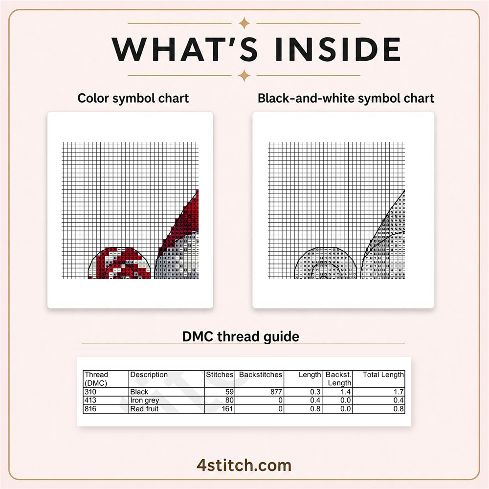Protected partial color and black-and-white symbol charts with the first three DMC thread-guide rows for Gingerbread Sleigh Christmas Gnome.