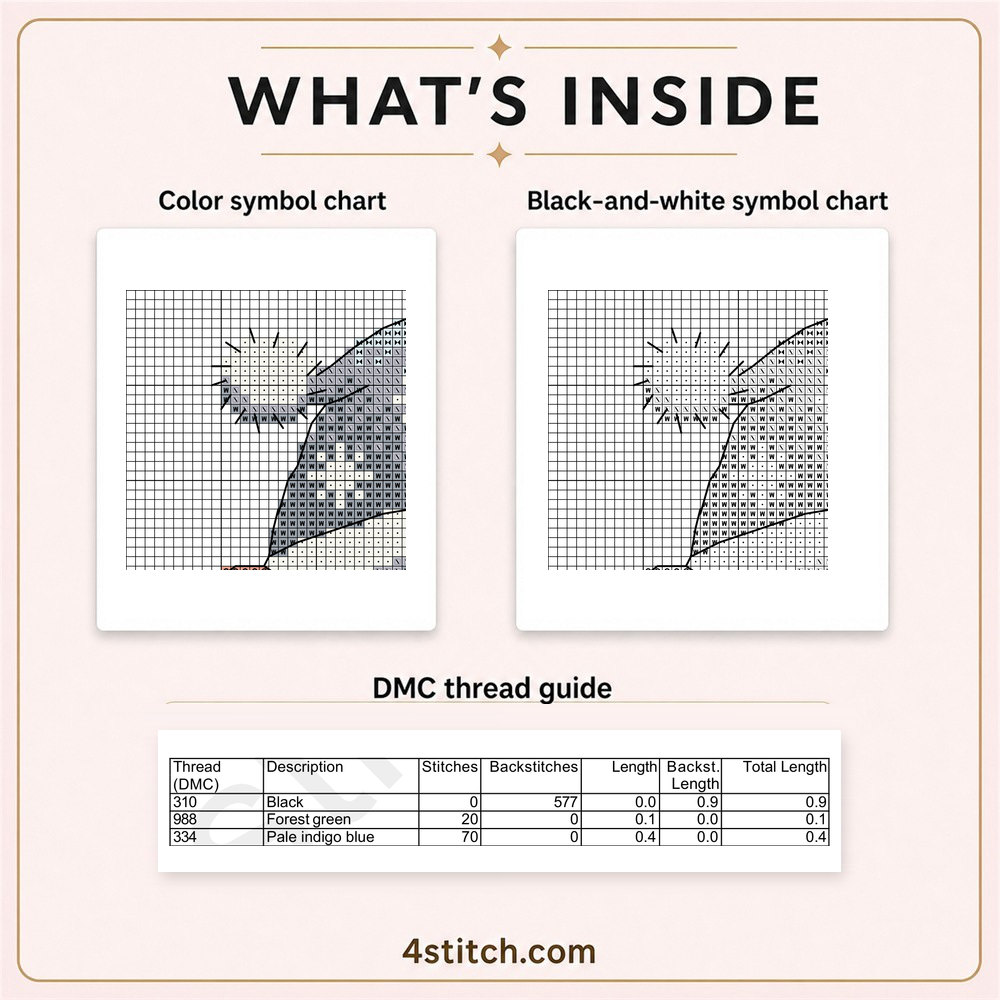 Protected partial color and black-and-white symbol charts and first three DMC rows for Snowy Lantern Gnome Cross Stitch Pattern.