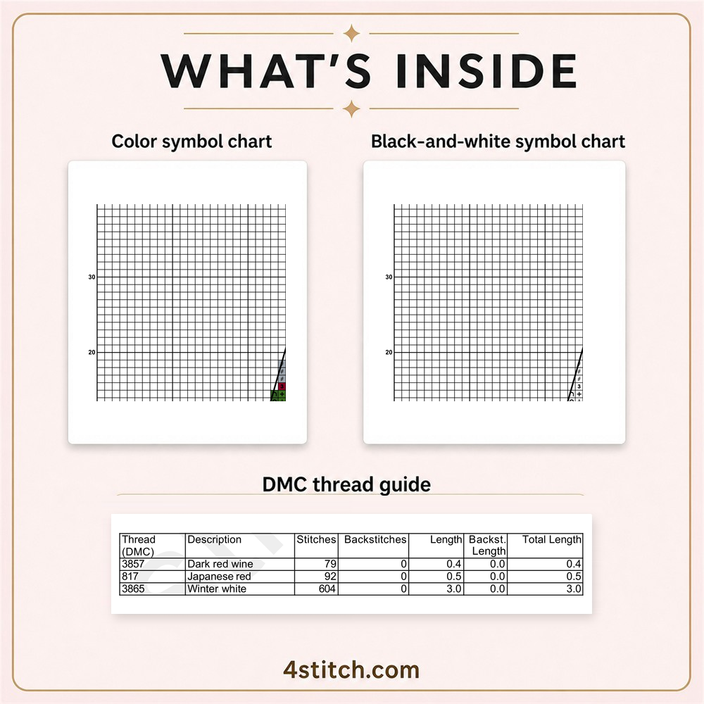 Partial color and black-and-white symbol charts and the first three DMC thread-guide rows for the Sparkling Tree Hat Gnome.