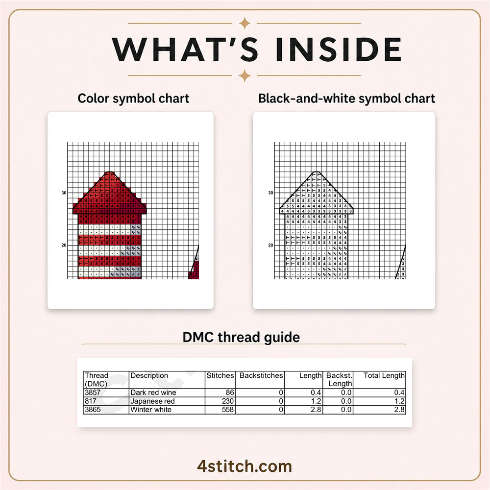 Partial color and black-and-white symbol charts and the first three DMC thread-guide rows for the Christmas Rocket Gnome.