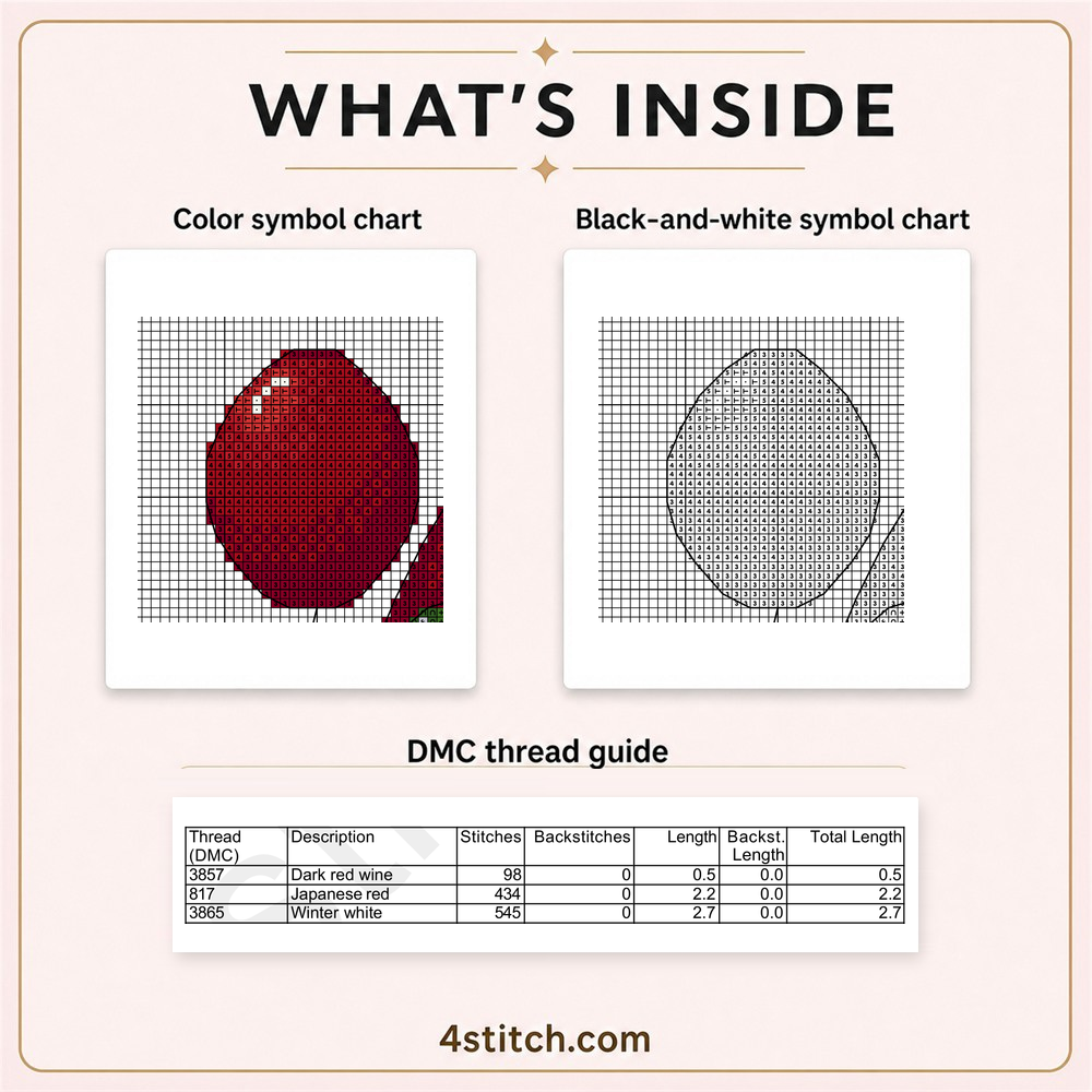 Partial color and black-and-white symbol charts with three DMC guide rows, shown for the Red Balloon gnome included in the 12-design Christmas set.