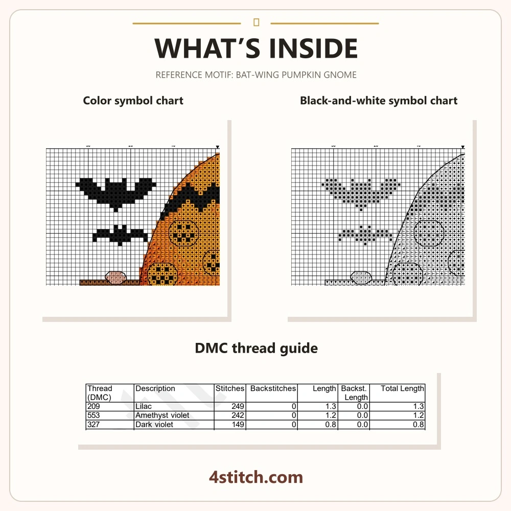 Partial color and black-and-white chart previews with three-row DMC guide for the 15 halloween gnomes series 4 cross stitch pattern set