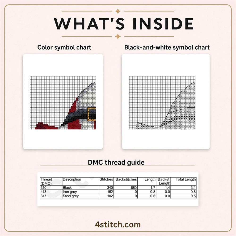 Partial color and black-and-white symbol chart previews with the first three factual DMC thread rows for the Undead Halloween Gnome Cross Stitch Pattern.