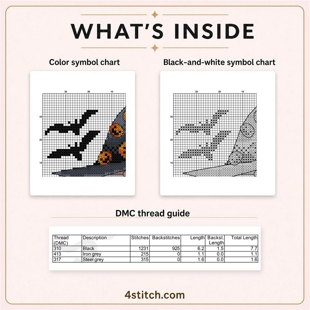 Partial color and black-and-white charts and first three DMC thread rows for Pumpkin Patch Witch Gnome Cross Stitch Pattern.