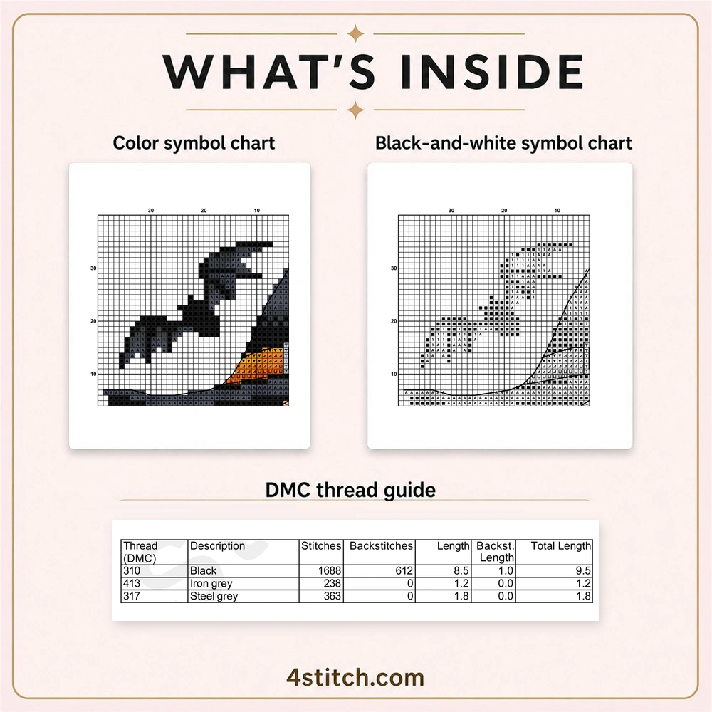 Partial color and black-and-white charts and first three DMC thread rows for Pumpkin Lantern Gnome Cross Stitch Pattern.