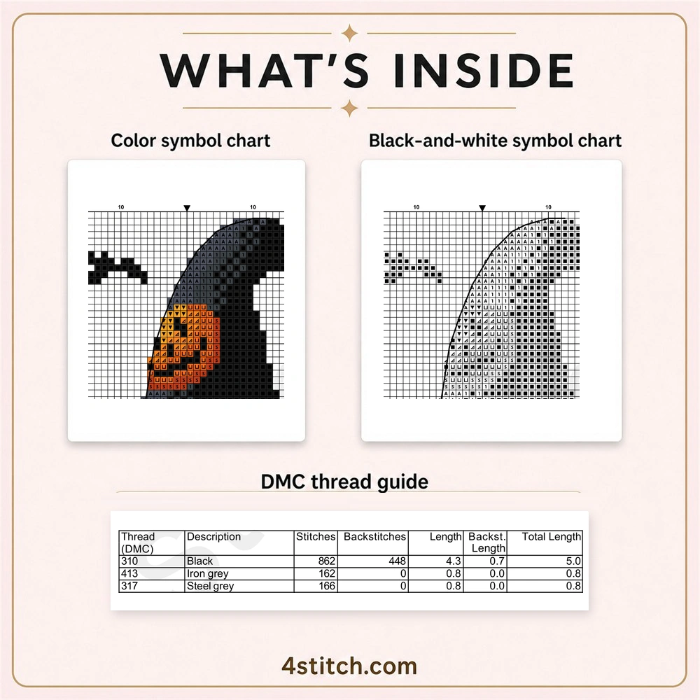 Partial color and black-and-white charts and first three factual DMC thread rows for Black Hat Broom Witch Gnome Cross Stitch Pattern.
