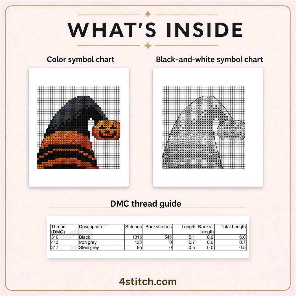 Partial color and black-and-white charts and first three factual DMC thread rows for Black and Orange Witch Gnome Cross Stitch Pattern.