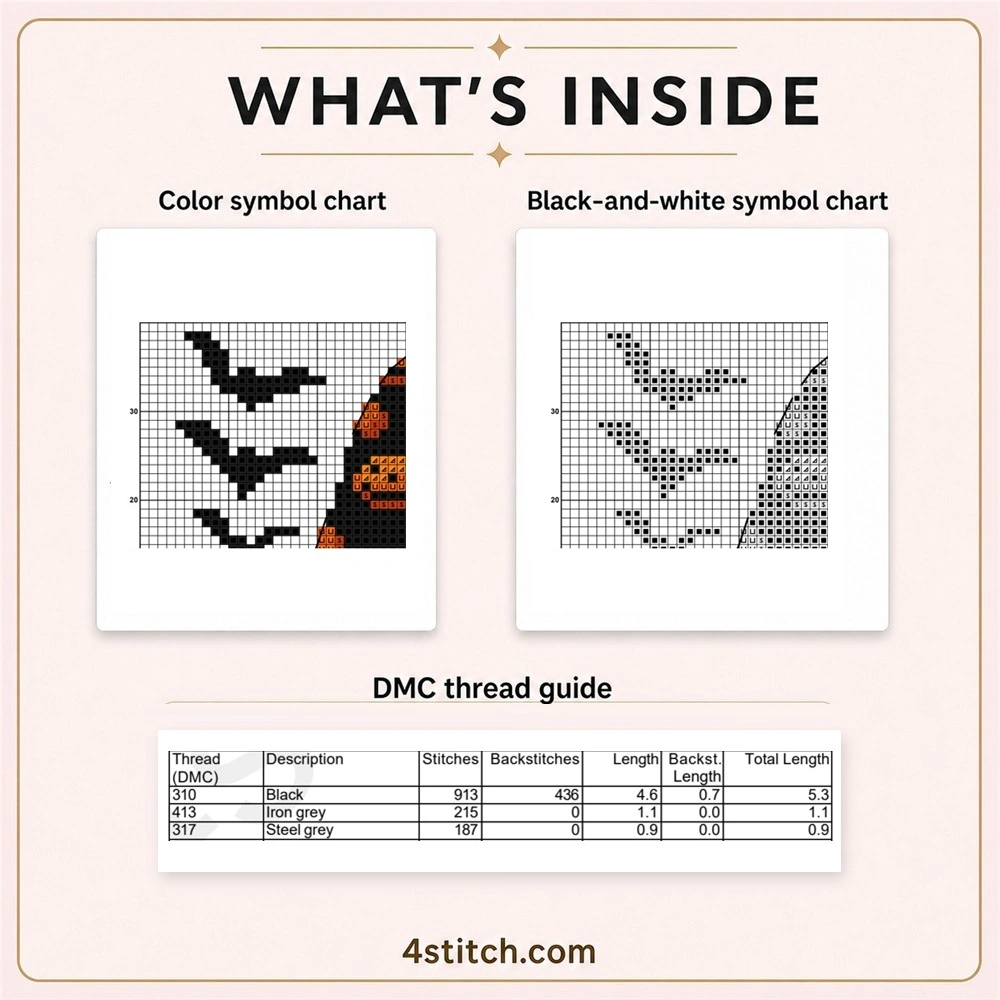 Partial color and black-and-white charts and first three DMC thread rows for graveyard Halloween Gnome Cross Stitch Pattern.
