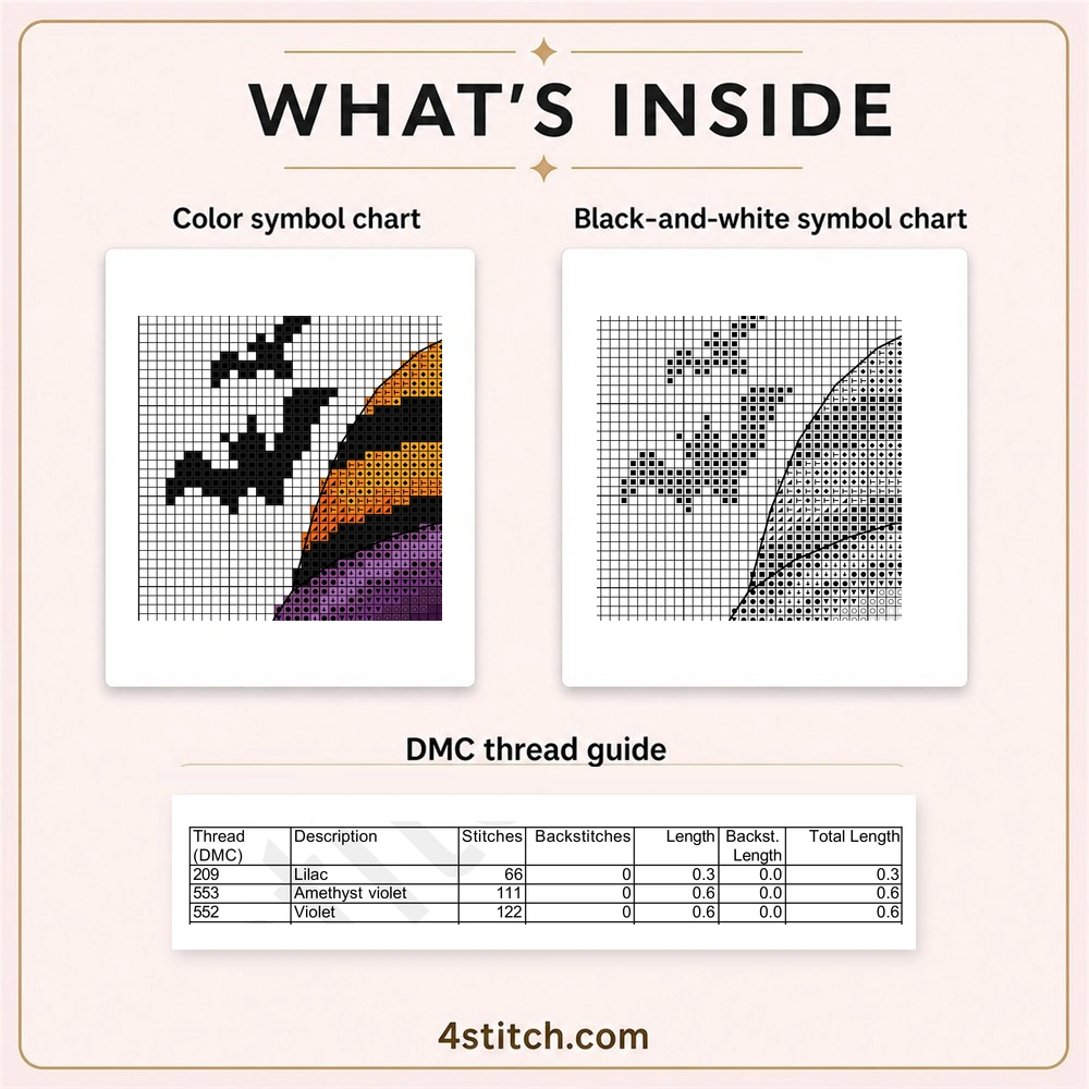Partial color and black-and-white charts with the first three DMC thread rows for Pumpkin Basket Striped Hat Gnome Cross Stitch Pattern.