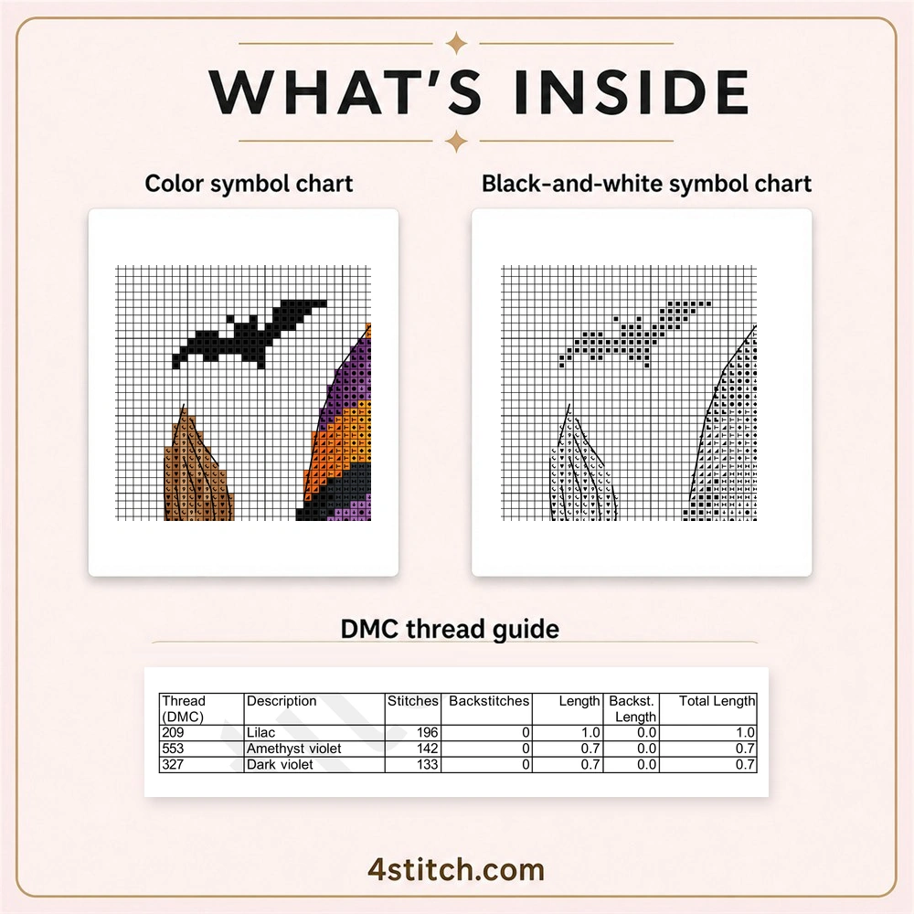 Partial color and black-and-white charts with the first three DMC thread rows for Broom and Spider Witch Gnome Cross Stitch Pattern.
