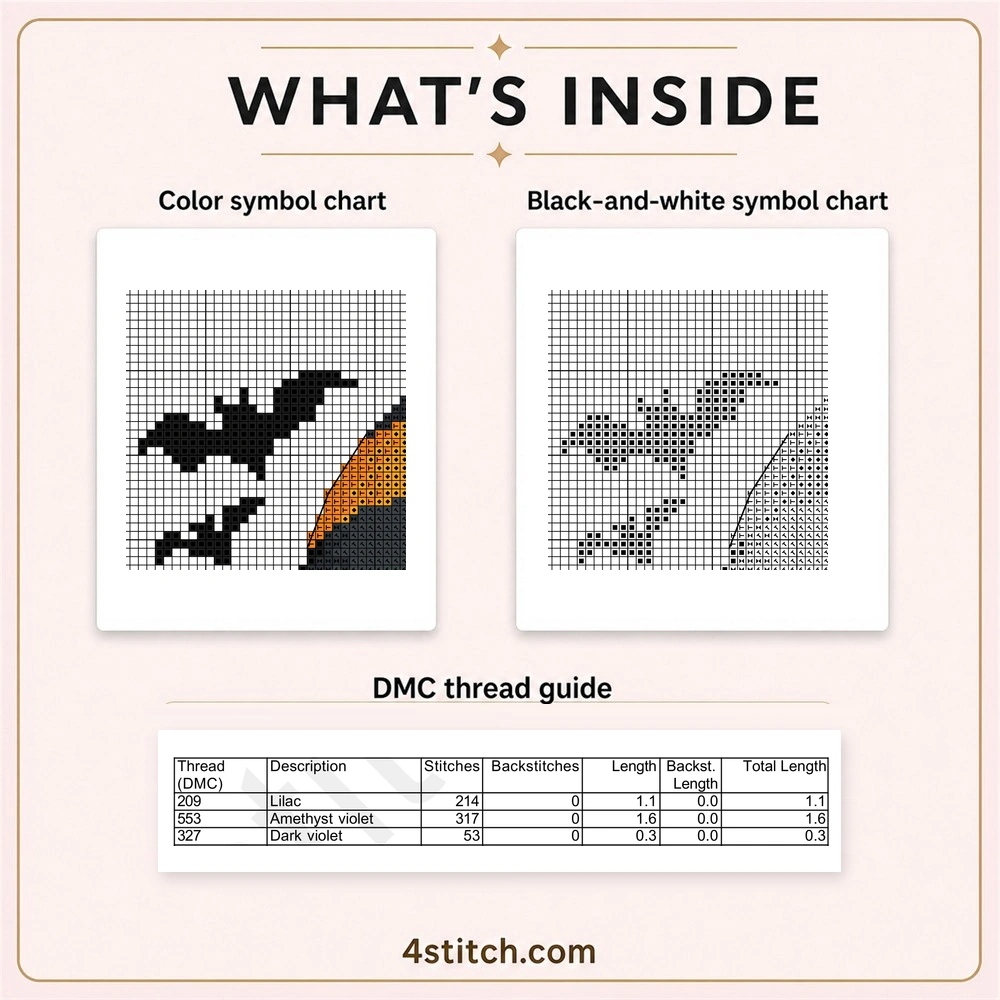 Partial color and black-and-white charts with the first three DMC thread rows for Lollipop Witch Halloween Gnome Cross Stitch Pattern.