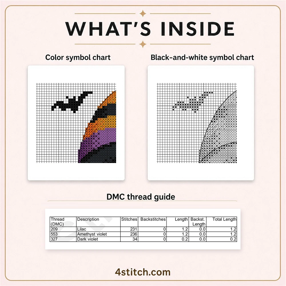 Partial color and black-and-white charts with the first three DMC thread rows for Lantern Striped-Hat Halloween Gnome Cross Stitch Pattern.