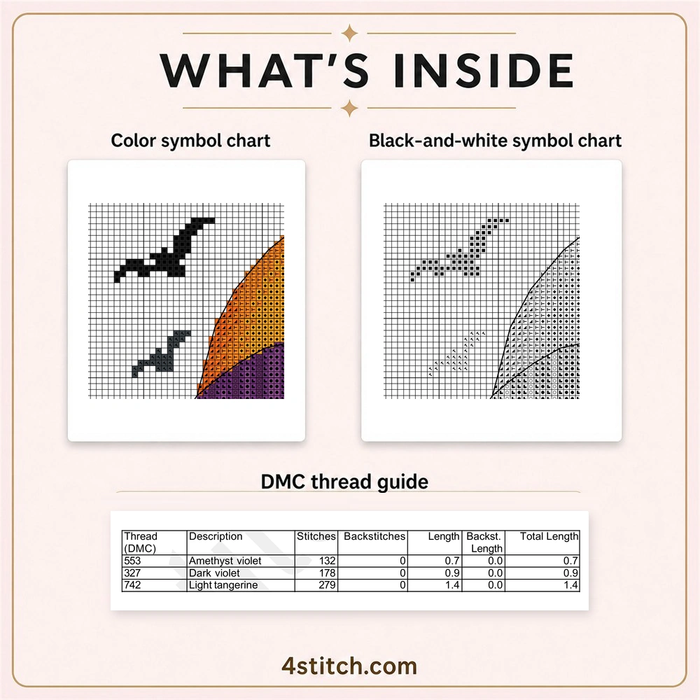 Partial color and black-and-white charts with the first three DMC thread rows for Tombstone Halloween Gnome Cross Stitch Pattern.